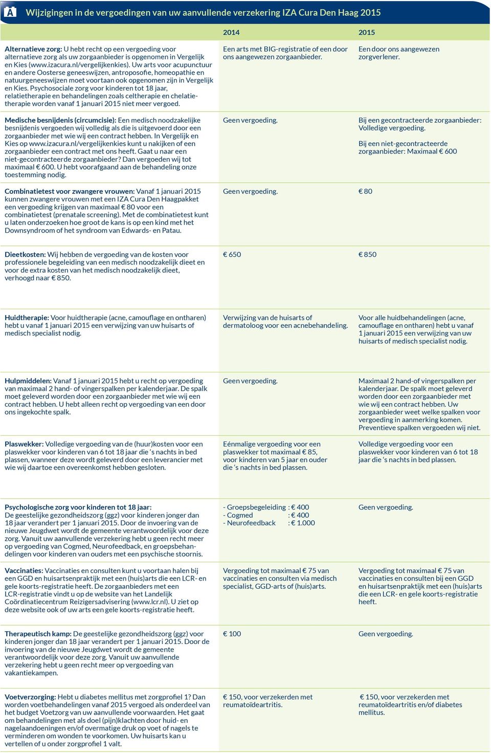 Uw arts voor acupunctuur en andere Oosterse geneeswijzen, antroposofie, homeopathie en natuurgeneeswijzen moet voortaan ook opgenomen zijn in Vergelijk en Kies.