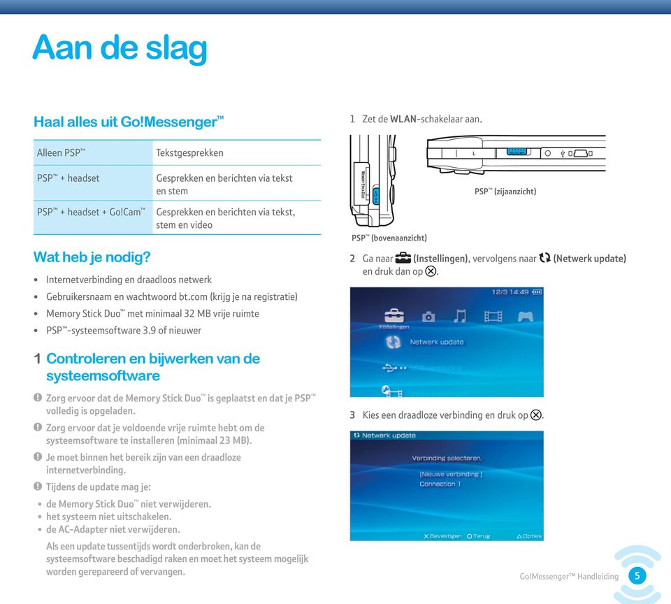 com (krijg je na registratie) Memory Stick Duo met minimaal 32 MB vrije ruimte PSP -systeemsoftware 3.