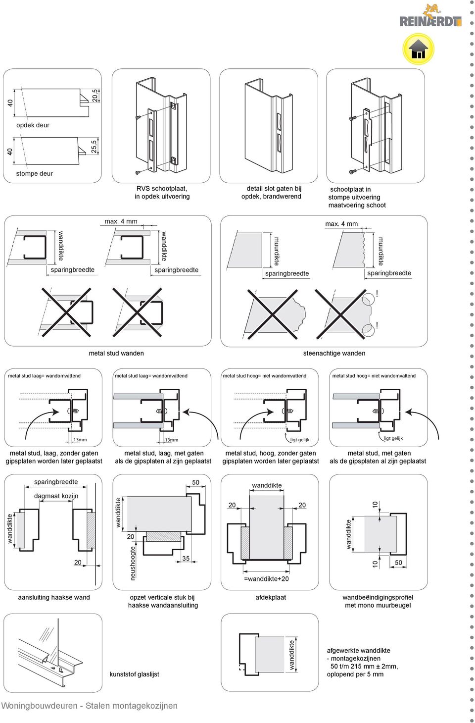 ! metal stud wanden steenachtige wanden metal stud laag= wand omvattend metal stud laag= wand omvattend metal stud hoog= niet wandomvattend metal stud hoog= niet wandomvattend 13mm 13mm ligt gelijk