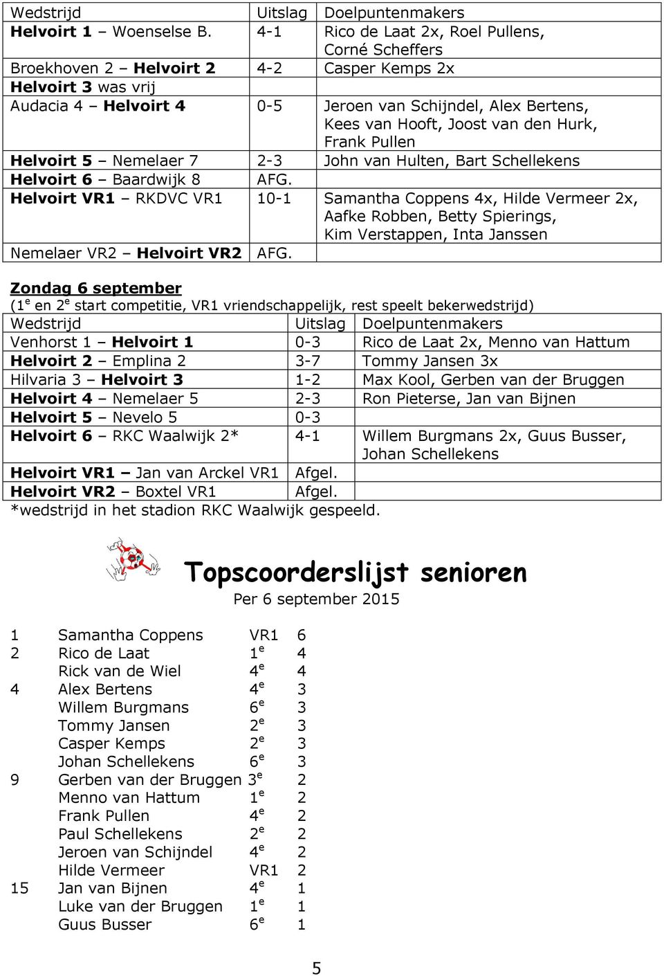 van den Hurk, Frank Pullen Helvoirt 5 Nemelaer 7 2-3 John van Hulten, Bart Schellekens Helvoirt 6 Baardwijk 8 AFG.