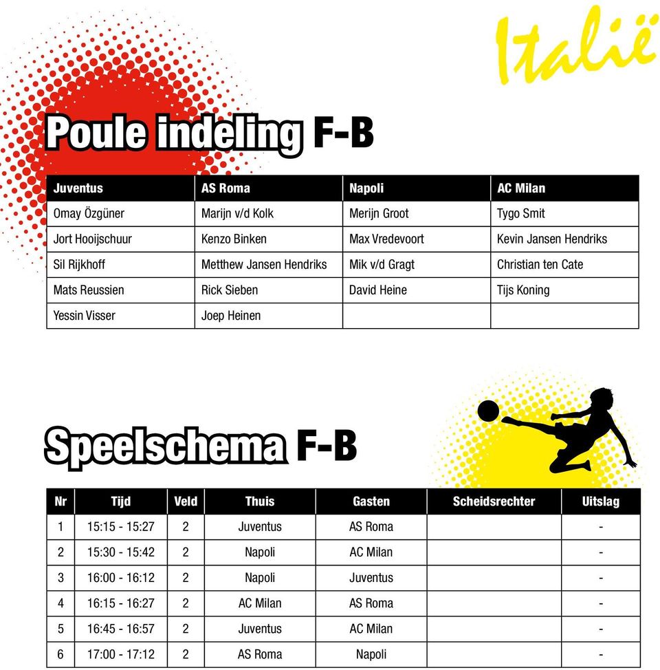 Sieben David Heine Tijs Koning Yessin Visser Joep Heinen Speelschema F-B 1 15:15-15:27 2 Juventus AS Roma - 2 15:30-15:42 2 Napoli AC