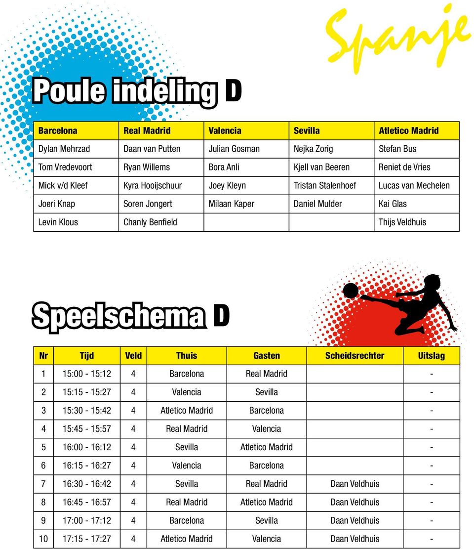 Veldhuis Speelschema D 1 15:00-15:12 4 Barcelona Real Madrid - 2 15:15-15:27 4 Valencia Sevilla - 3 15:30-15:42 4 Atletico Madrid Barcelona - 4 15:45-15:57 4 Real Madrid Valencia - 5 16:00-16:12 4