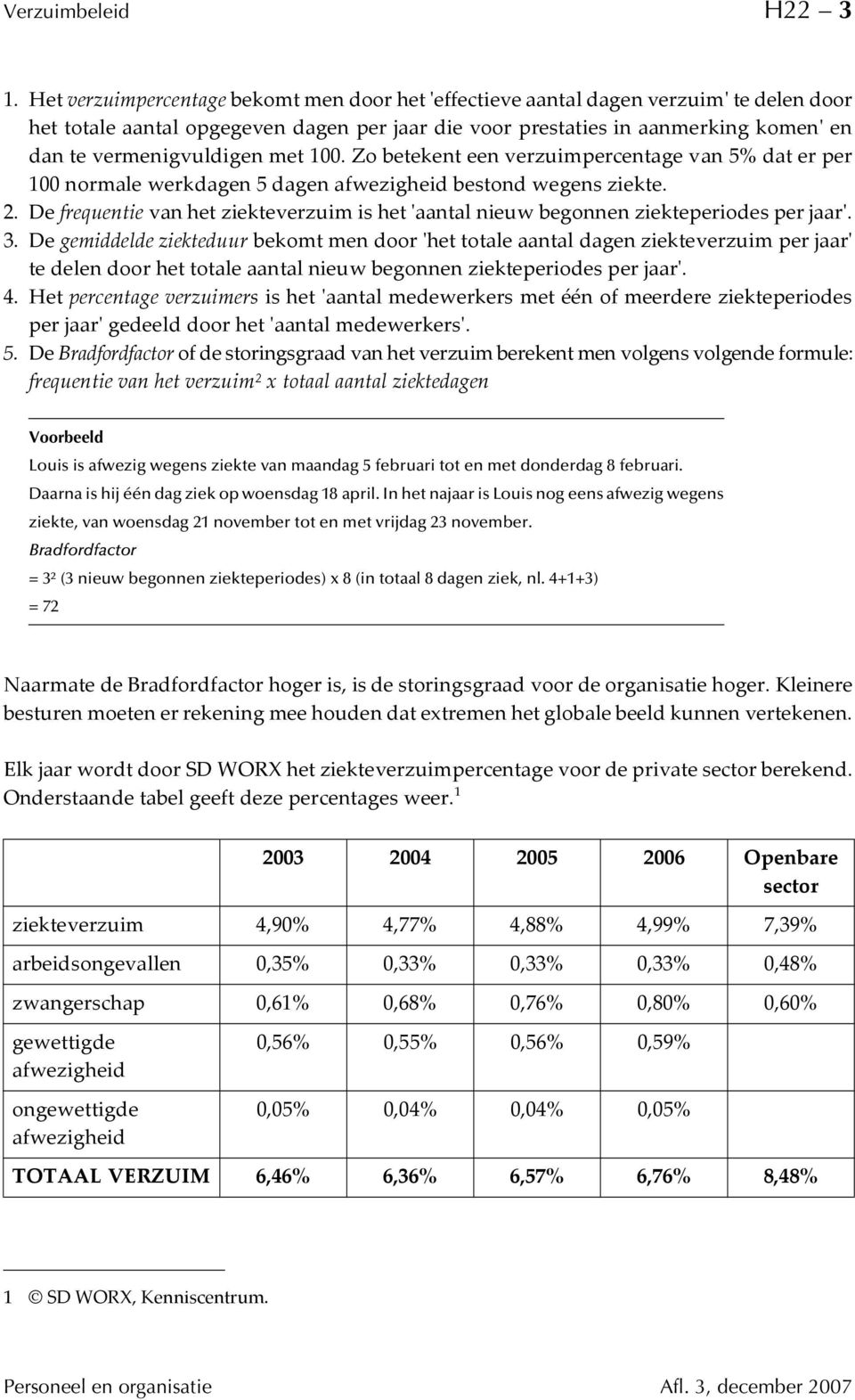 vermenigvuldigen met 100. Zo betekent een verzuimpercentage van 5% dat er per 100 normale werkdagen 5 dagen afwezigheid bestond wegens ziekte. 2.