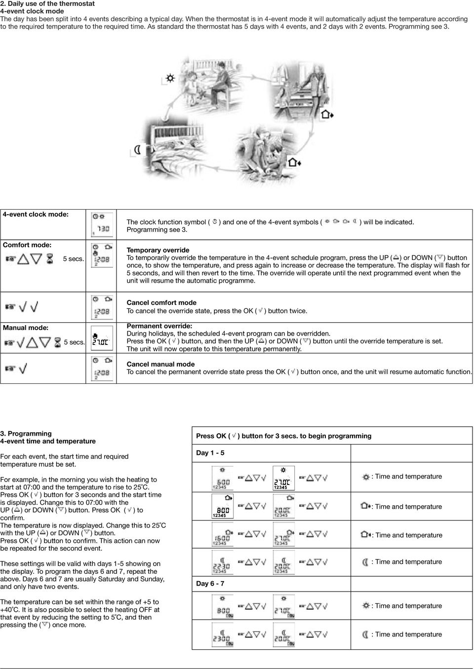 As standard the thermostat has 5 days with 4 events, and 2 days with 2 events. Programming see 3.