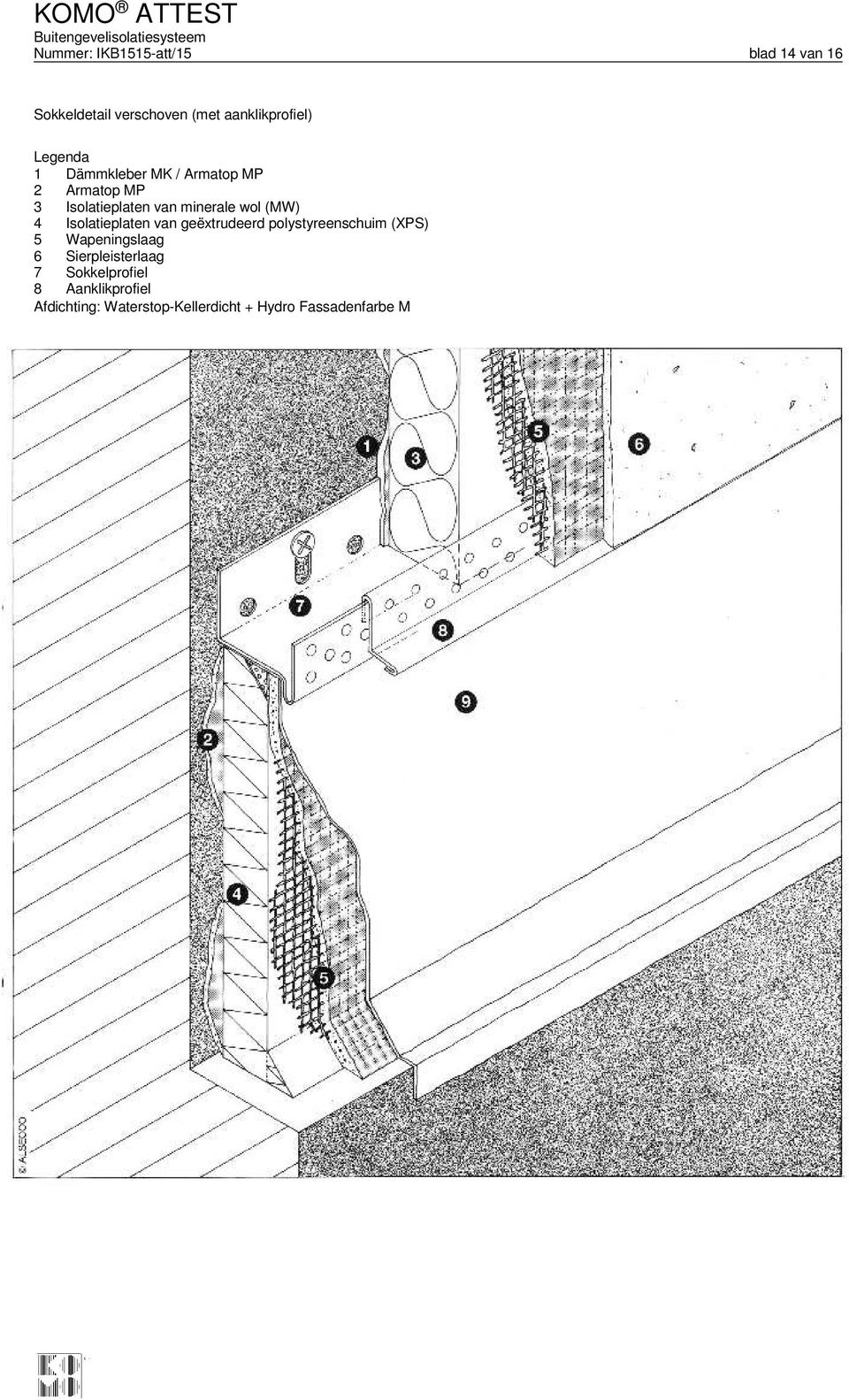 4 Isolatieplaten van geëxtrudeerd polystyreenschuim (XPS) 5 Wapeningslaag 6