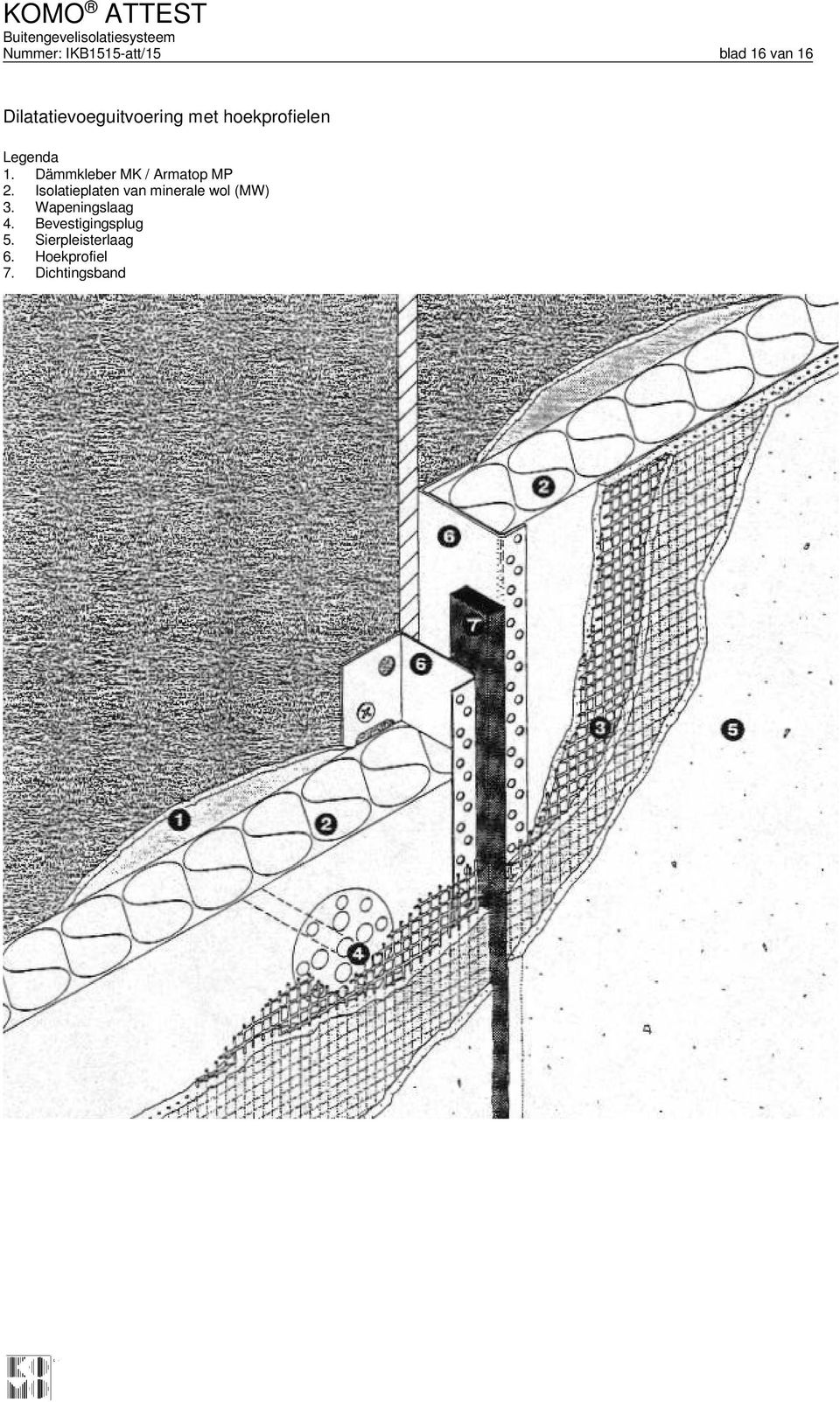 Isolatieplaten van minerale wol (MW) 3. Wapeningslaag 4.