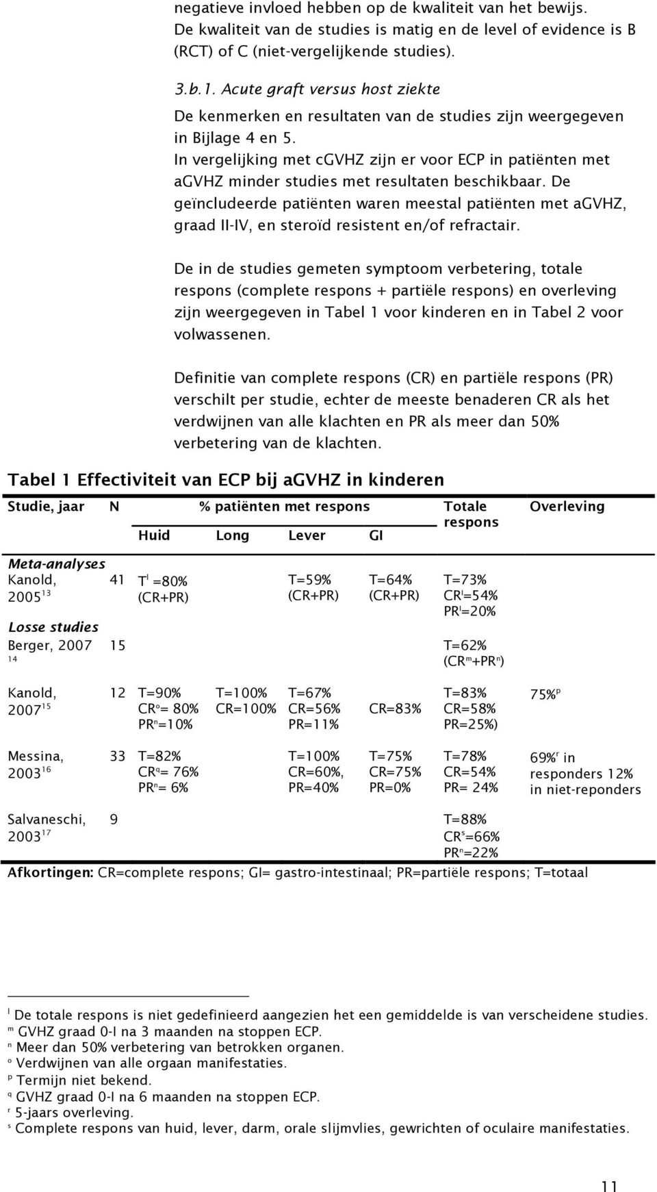 In vergelijking met cgvhz zijn er voor ECP in patiënten met agvhz minder studies met resultaten beschikbaar.