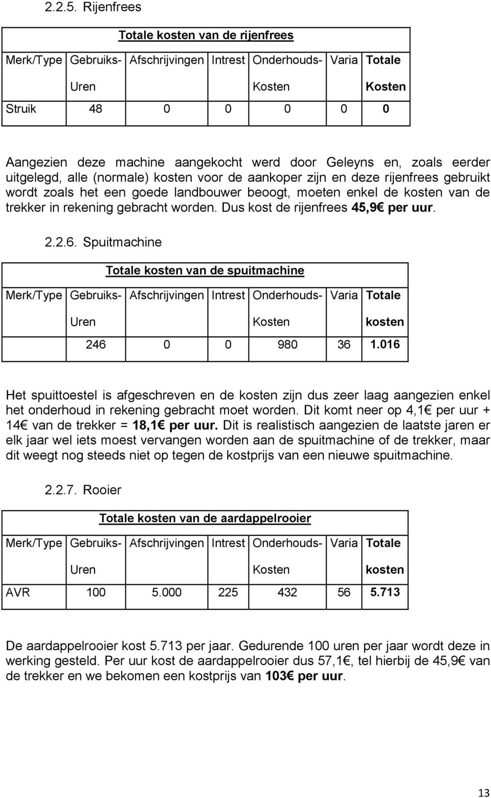 eerder uitgelegd, alle (normale) kosten voor de aankoper zijn en deze rijenfrees gebruikt wordt zoals het een goede landbouwer beoogt, moeten enkel de kosten van de trekker in rekening gebracht