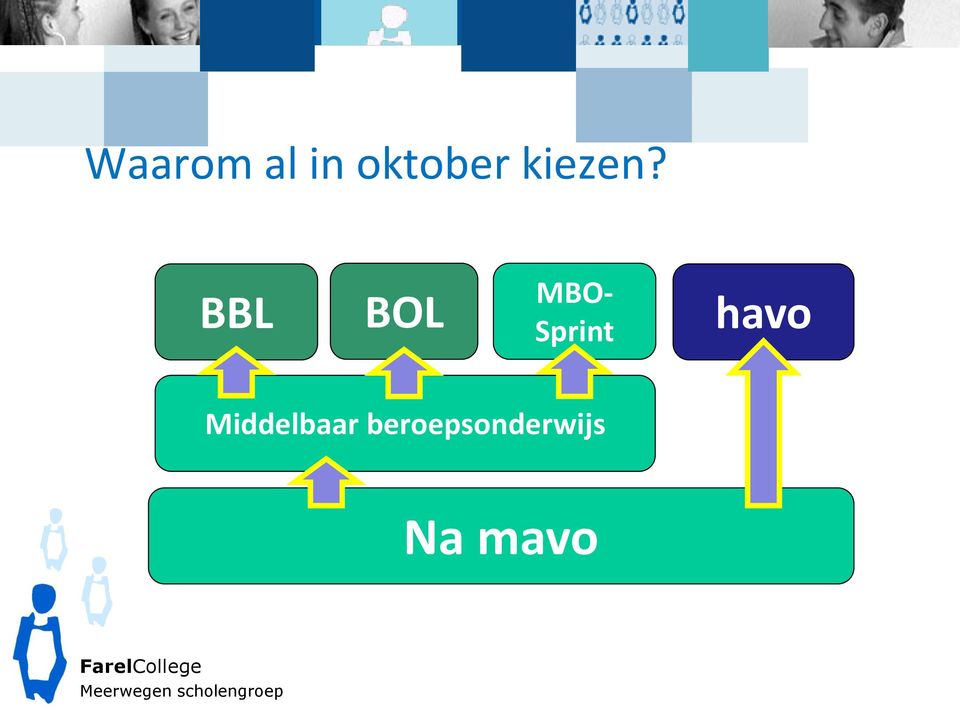 MBO- Sprint BBL BOL