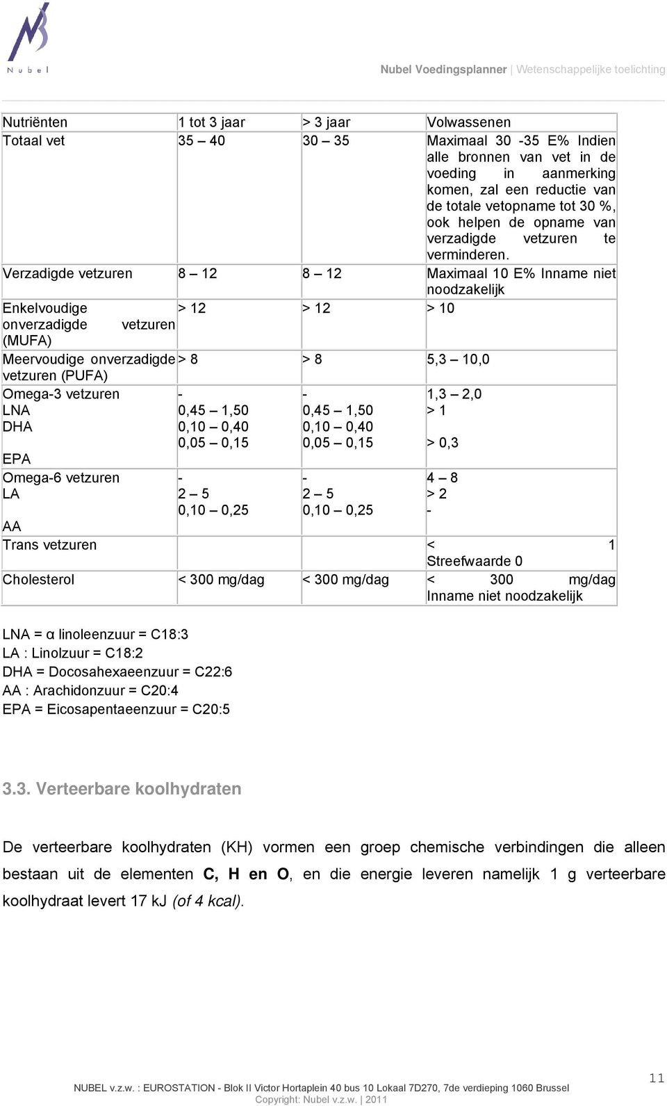 Verzadigde vetzuren 8 12 8 12 Maximaal 10 E% Inname niet noodzakelijk Enkelvoudige > 12 > 12 > 10 onverzadigde vetzuren (MUFA) Meervoudige onverzadigde > 8 > 8 5,3 10,0 vetzuren (PUFA) Omega-3