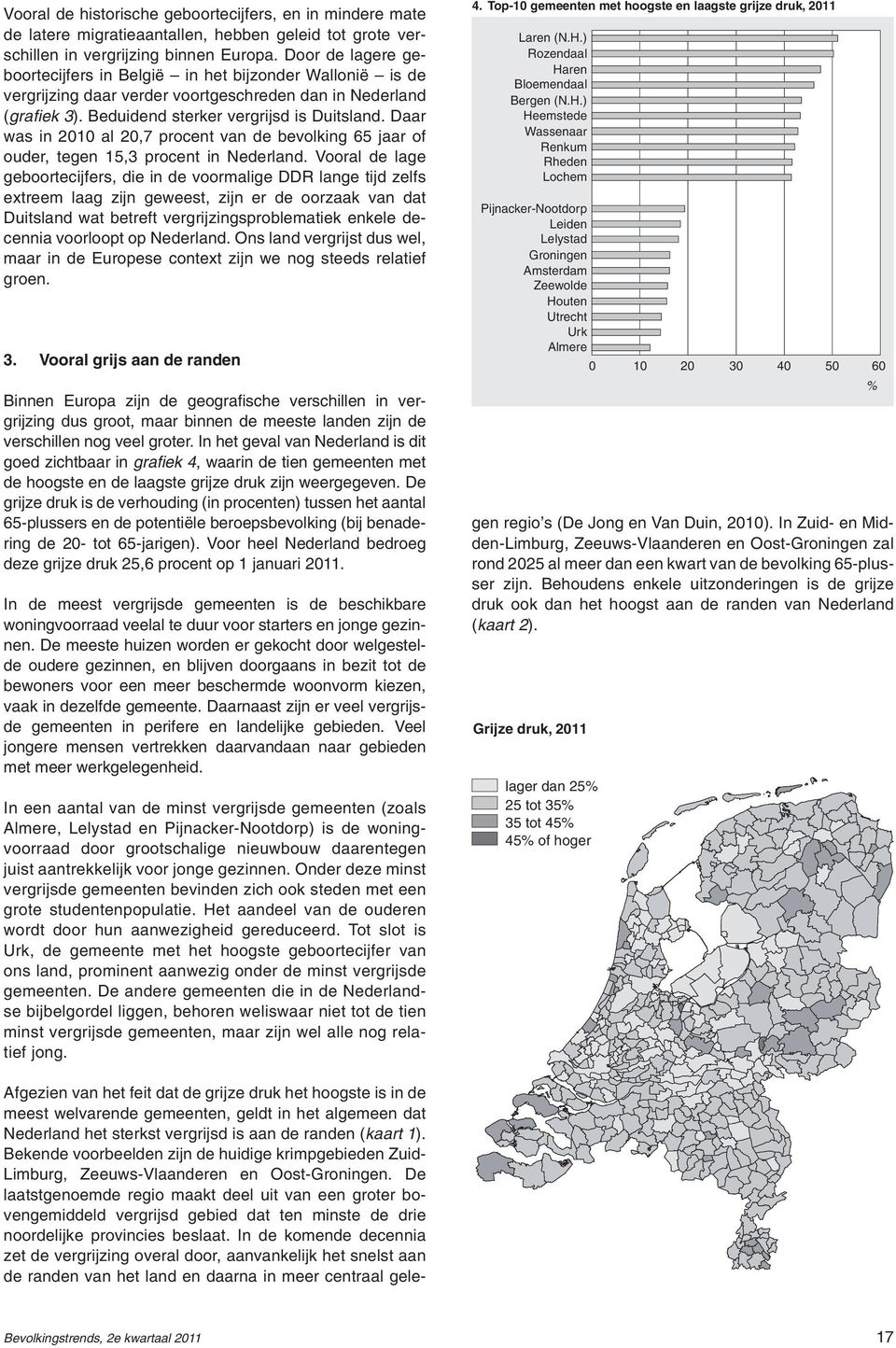 Daar was in 2010 al 20,7 procent van de bevolking 65 jaar of ouder, tegen 15,3 procent in Nederland.