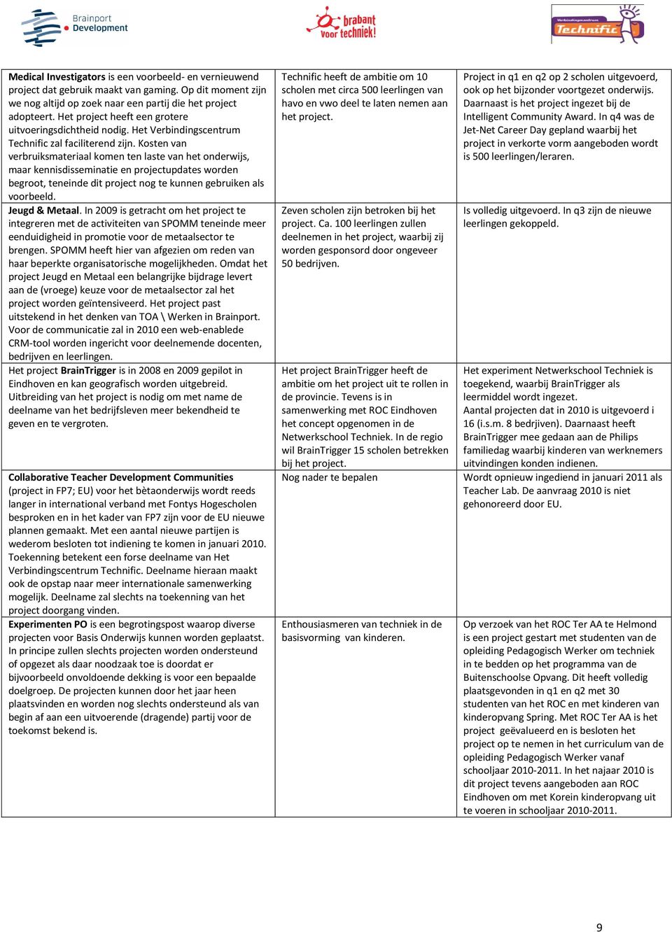 Kosten van verbruiksmateriaal komen ten laste van het onderwijs, maar kennisdisseminatie en projectupdates worden begroot, teneinde dit project nog te kunnen gebruiken als voorbeeld. Jeugd & Metaal.