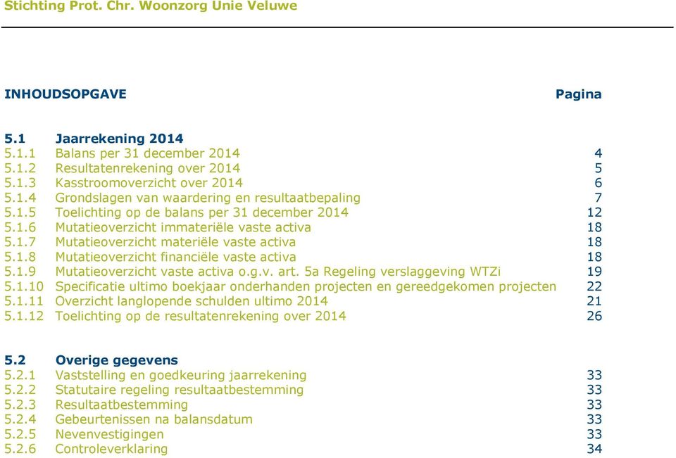 1.9 Mutatieoverzicht vaste activa o.g.v. art. 5a Regeling verslaggeving WTZi 19 5.1.10 Specificatie ultimo boekjaar onderhanden projecten en gereedgekomen projecten 22 5.1.11 Overzicht langlopende schulden ultimo 2014 21 5.