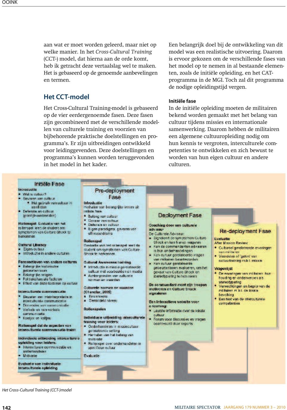 Deze fasen zijn gecombineerd met de verschillende modellen van culturele training en voorzien van bijbehorende praktische doelstellingen en programma s.