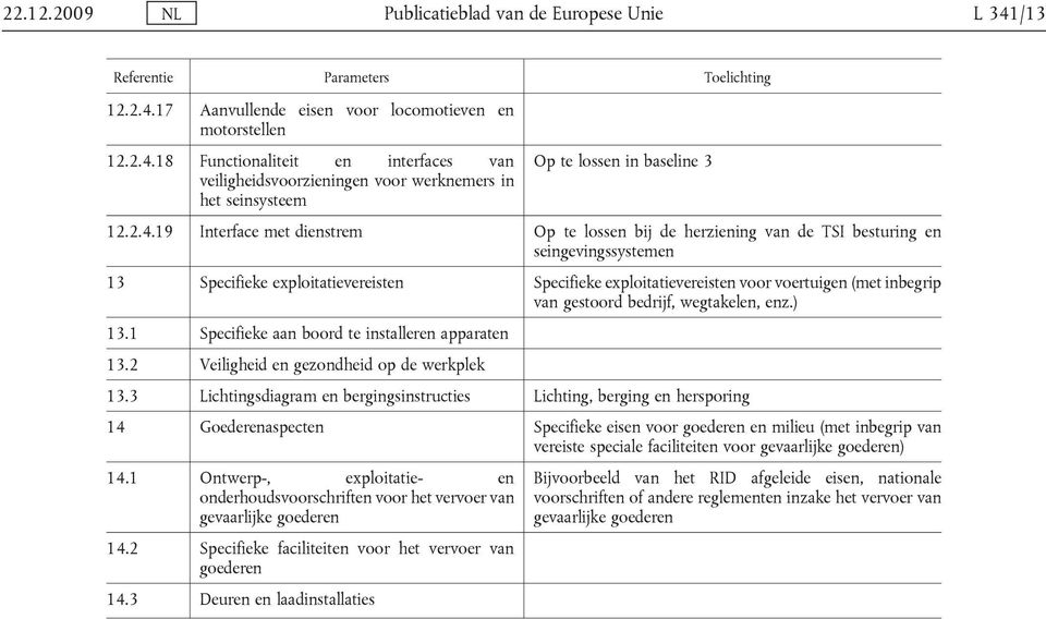 inbegrip van gestoord bedrijf, wegtakelen, enz.) 13.1 Specifieke aan boord te installeren apparaten 13.2 Veiligheid en gezondheid op de werkplek 13.