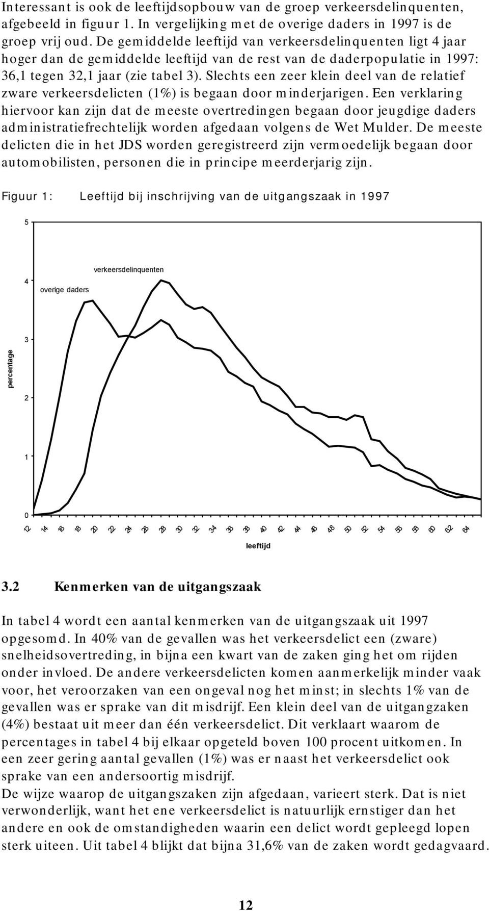 De gemiddelde leeftijd van verkeersdelinquenten ligt 4 jaar hoger dan de gemiddelde leeftijd van de rest van de daderpopulatie in 1997: 36,1 tegen 32,1 jaar (zie tabel 3).