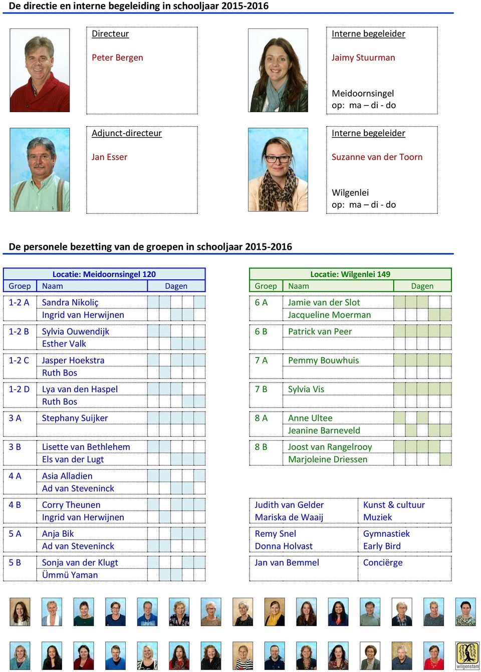 Sandra Nikoliç 6 A Jamie van der Slot Ingrid van Herwijnen Jacqueline Moerman 1-2 B Sylvia Ouwendijk 6 B Patrick van Peer Esther Valk 1-2 C Jasper Hoekstra 7 A Pemmy Bouwhuis Ruth Bos 1-2 D Lya van