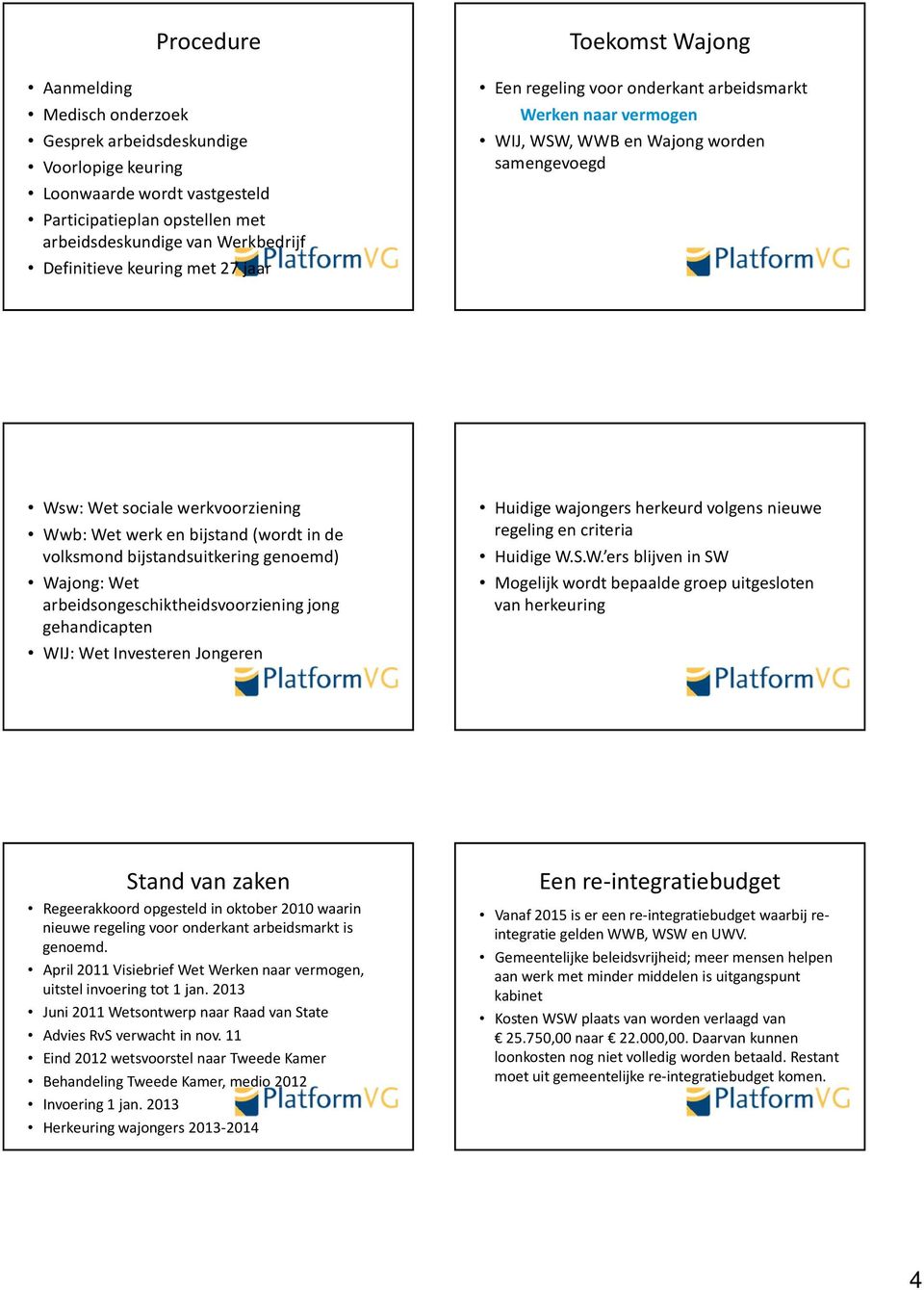 in de volksmond bijstandsuitkering genoemd) Wajong: Wet arbeidsongeschiktheidsvoorziening jong gehandicapten WIJ: Wet Investeren Jongeren Huidige wajongers herkeurd volgens nieuwe regeling en