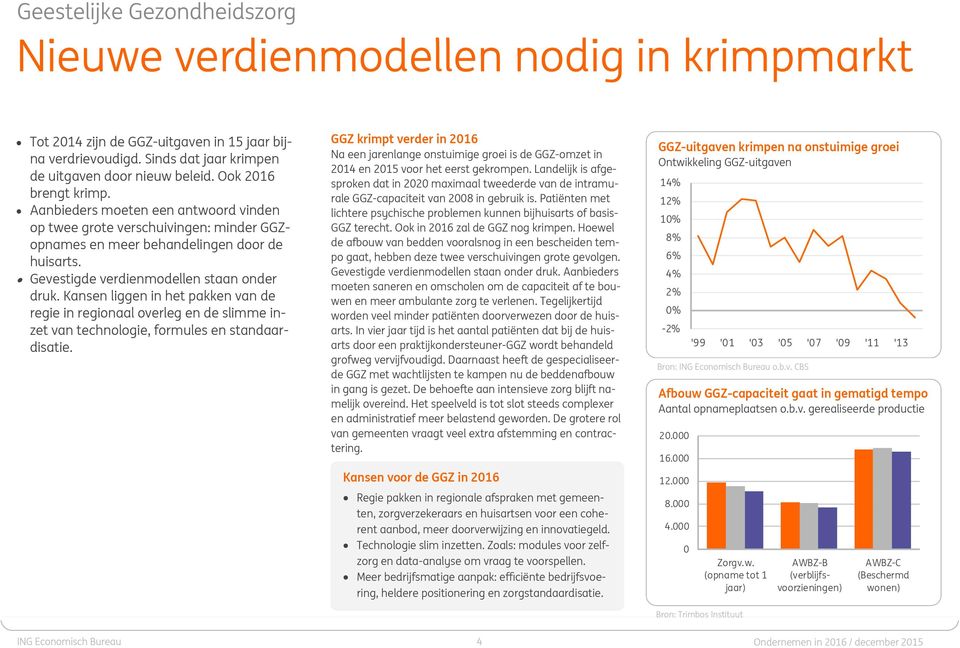 Aanbieders moeten een antwoord vinden op twee grote verschuivingen: minder GGZopnames en meer behandelingen door de huisarts. Gevestigde verdienmodellen staan onder druk.