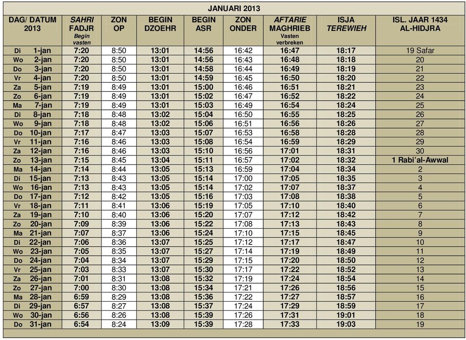 8:50 13:01 14:59 16:45 16:50 18:20 22 Za 5-jan 7:19 8:49 13:01 15:00 16:46 16:51 18:21 23 Zo 6-jan 7:19 8:49 13:01 15:02 16:47 16:52 18:22 24 Ma 7-jan 7:19 8:49 13:01 15:03 16:49 16:54 18:24 25 Di