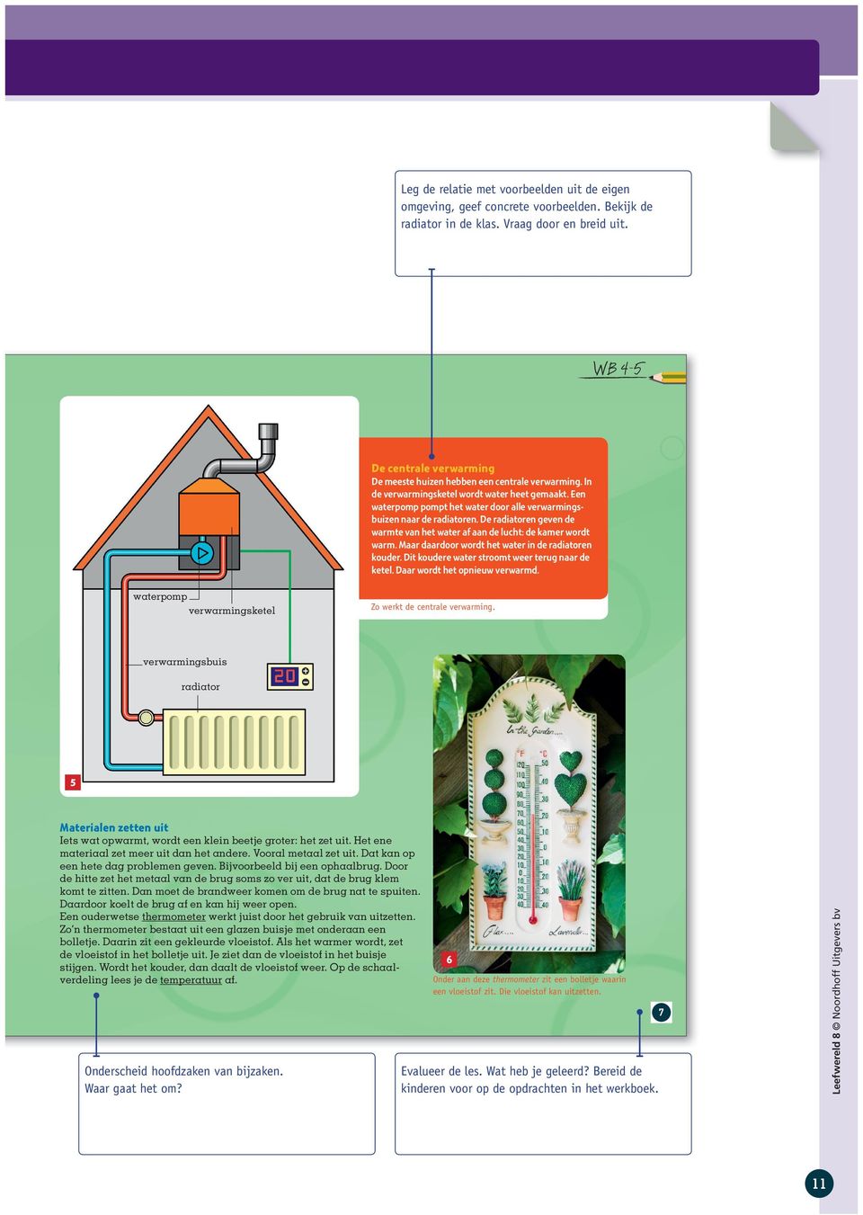 Een waterpomp pompt het water door alle verwarmingsbuizen naar de radiatoren. De radiatoren geven de warmte van het water af aan de lucht: de kamer wordt warm.