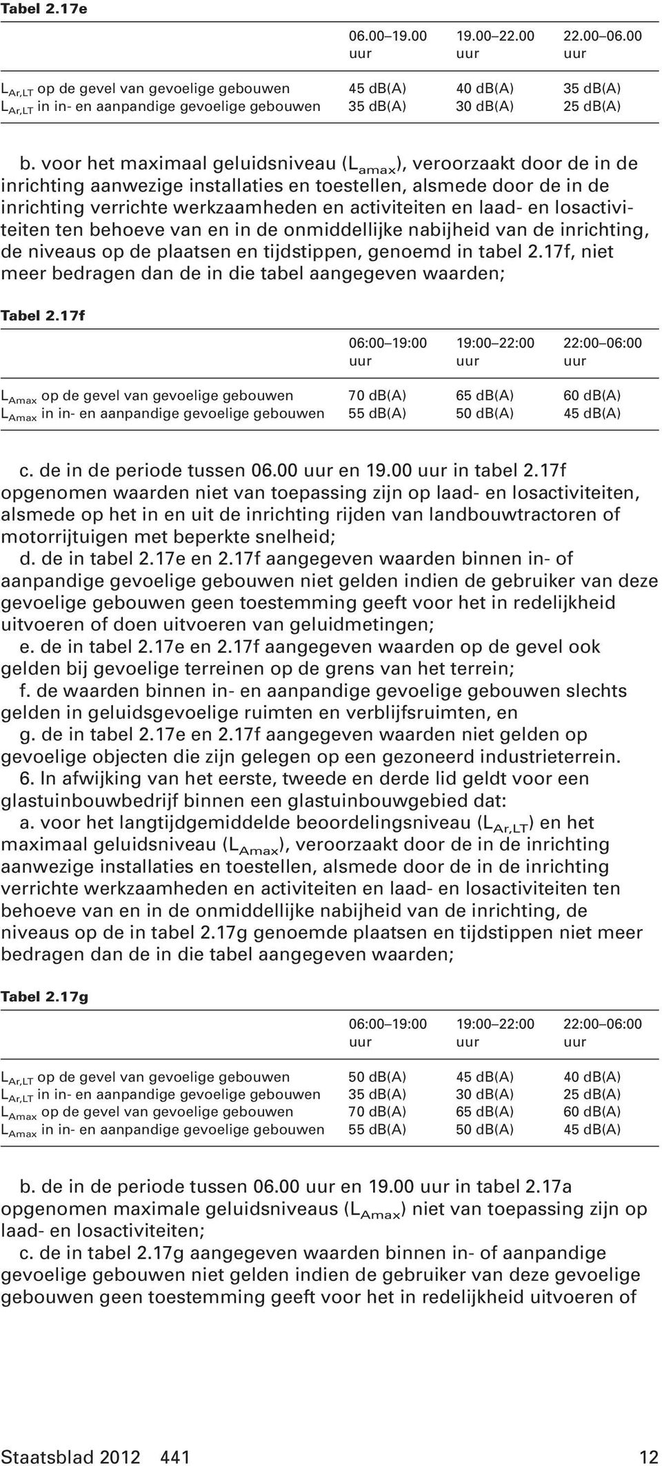 voor het maximaal geluidsniveau (L amax ), veroorzaakt door de in de inrichting aanwezige installaties en toestellen, alsmede door de in de inrichting verrichte werkzaamheden en activiteiten en laad-