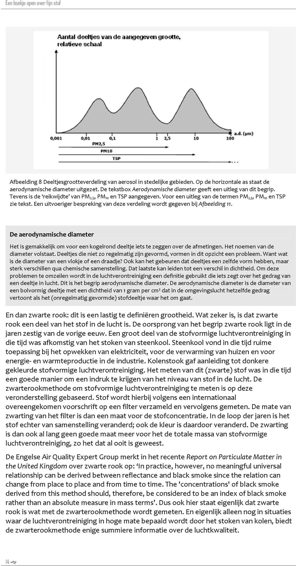 Een uitvoeriger bespreking van deze verdeling wordt gegeven bij Afbeelding 11. De aerodynamische diameter Het is gemakkelijk om voor een kogelrond deeltje iets te zeggen over de afmetingen.