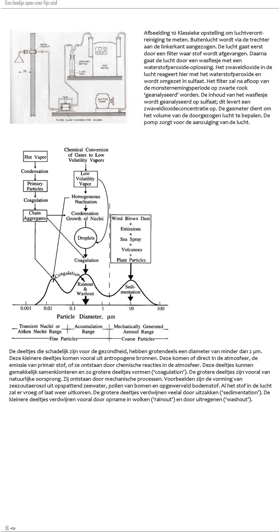 Het filter zal na afloop van de monsternemingsperiode op zwarte rook geanalyseerd worden. De inhoud van het wasflesje wordt geanalyseerd op sulfaat; dit levert een zwaveldioxideconcentratie op.