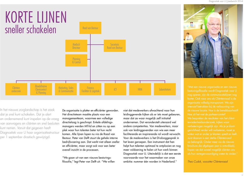 Vanuit dat gegeven heeft Diagnostiek voor U haar organisatiestructuur per 1 september drastisch gewijzigd.