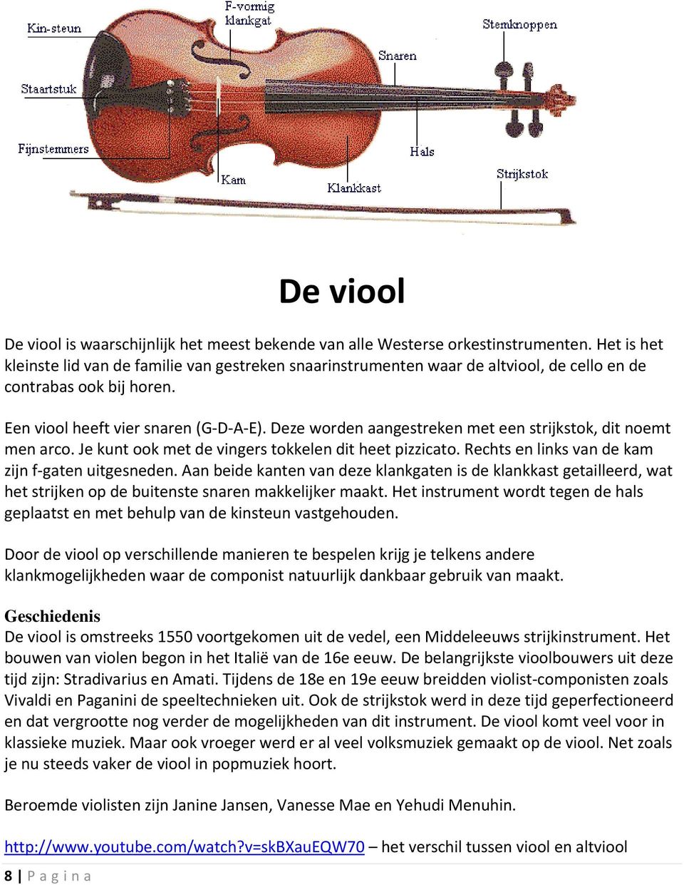 Deze worden aangestreken met een strijkstok, dit noemt men arco. Je kunt ook met de vingers tokkelen dit heet pizzicato. Rechts en links van de kam zijn f gaten uitgesneden.