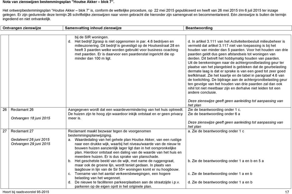 111 van het Activiteitenbesluit milieubeheer is vermeld dat artikel 3.117 niet van toepassing is bij het houden van minder dan 5 paarden.