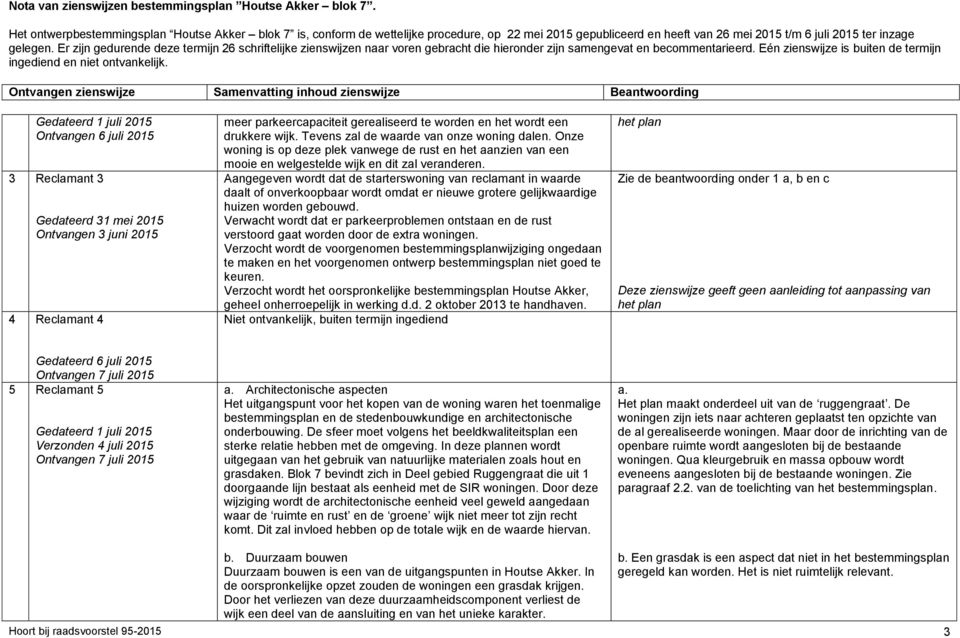 Aangegeven wordt dat de starterswoning van reclamant in waarde daalt of onverkoopbaar wordt omdat er nieuwe grotere gelijkwaardige huizen worden gebouwd.