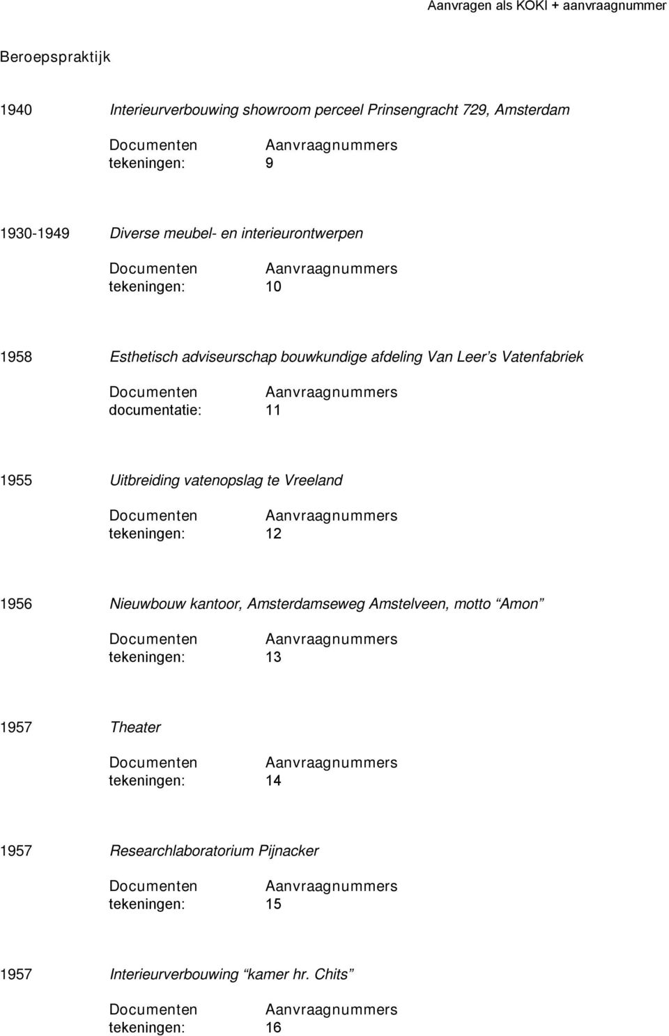 Uitbreiding vatenopslag te Vreeland tekeningen: 12 1956 Nieuwbouw kantoor, Amsterdamseweg Amstelveen, motto Amon tekeningen: 13