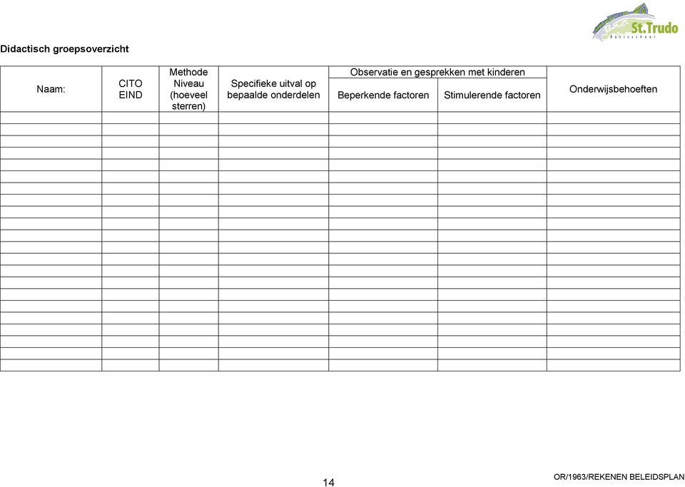 Observatie en gesprekken met kinderen Beperkende factoren