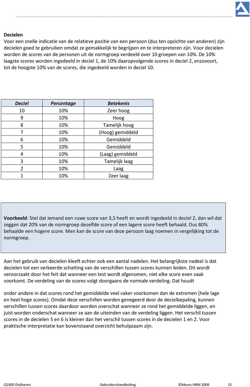 De 10% laagste scores worden ingedeeld in deciel 1, de 10% daaropvolgende scores in deciel 2, enzovoort, tot de hoogste 10% van de scores, die ingedeeld worden in deciel 10.