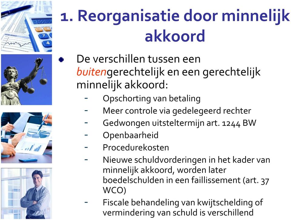 1244 BW - Openbaarheid - Procedurekosten - Nieuweschuldvorderingenin hetkadervan minnelijk akkoord, worden later