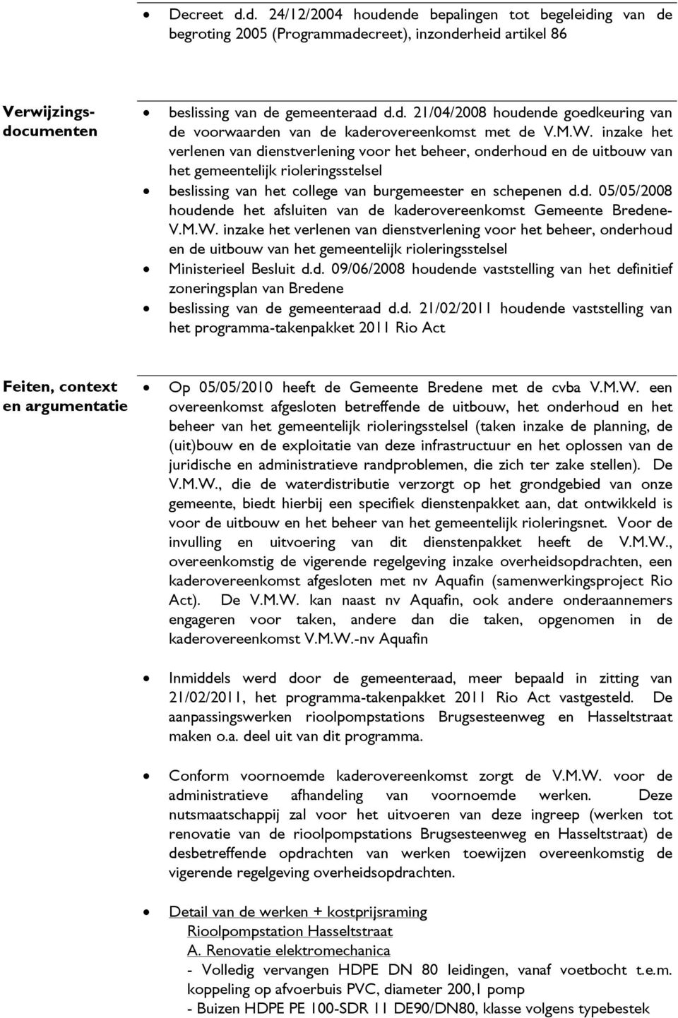 M.W. inzake het verlenen van dienstverlening voor het beheer, onderhoud en de uitbouw van het gemeentelijk rioleringsstelsel Ministerieel Besluit d.d. 09/06/2008 houdende vaststelling van het definitief zoneringsplan van Bredene beslissing van de gemeenteraad d.