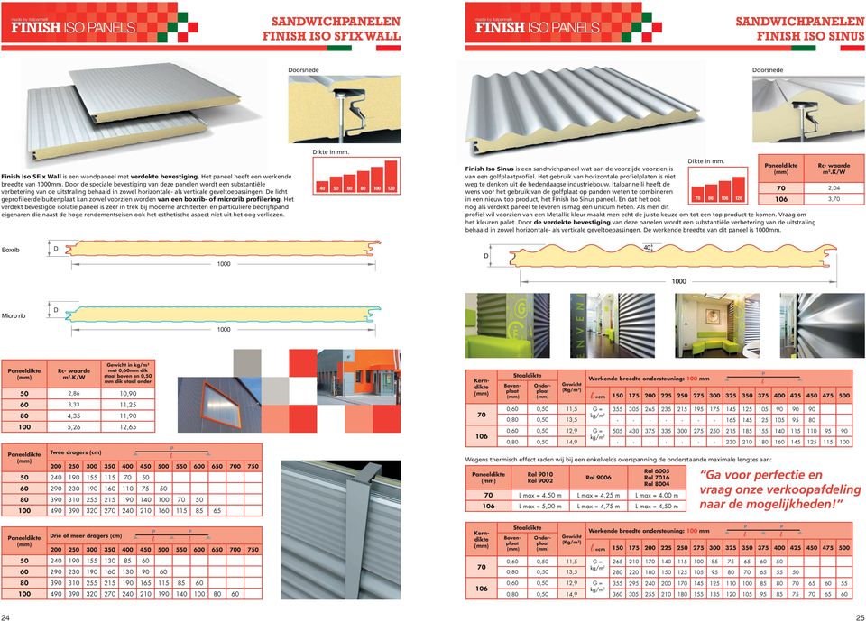 oor de speciale bevestiging van deze panelen wordt een substantiële verbetering van de uitstraling behaald in zowel horizontale als verticale geveltoepassingen.