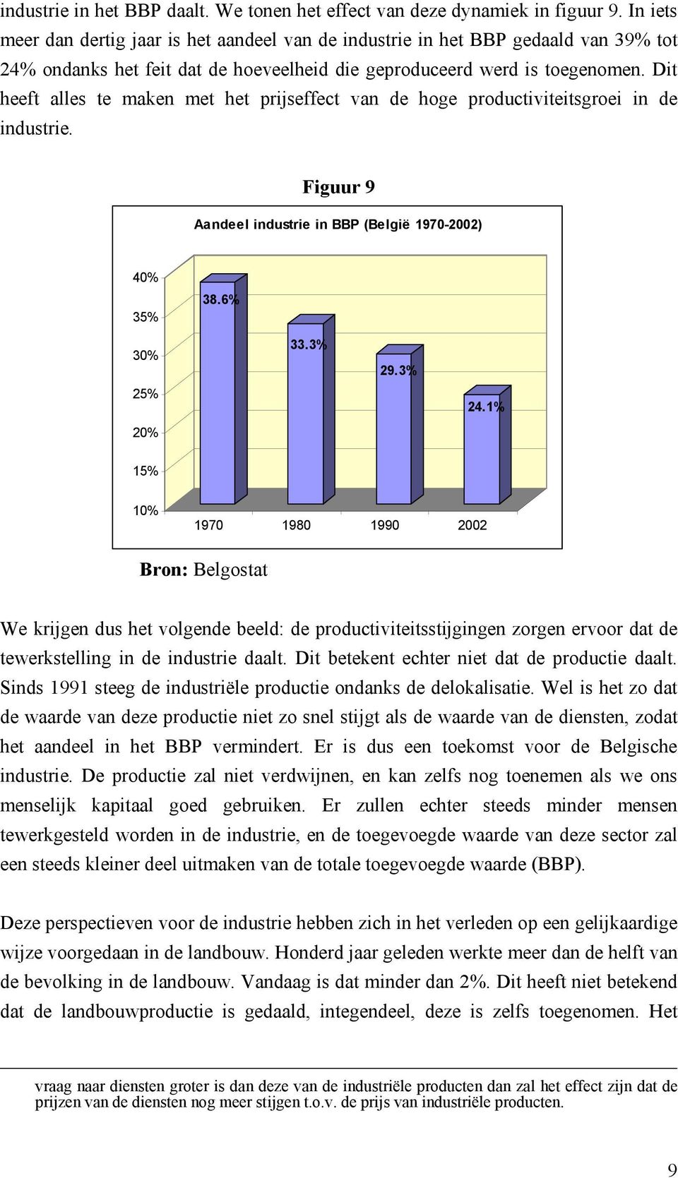 Dit heeft alles te maken met het prijseffect van de hoge productiviteitsgroei in de industrie. Figuur 9 Aandeel industrie in BBP (België 1970-2002) 40% 35% 38.6% 30% 25% 20% 33.3% 29.3% 24.