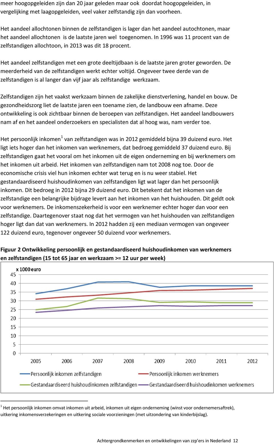 In 1996 was 11 procent van de zelfstandigen allochtoon, in 2013 was dit 18 procent. Het aandeel zelfstandigen met een grote deeltijdbaan is de laatste jaren groter geworden.