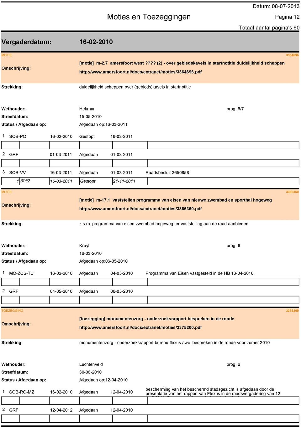 16-03-2011 Afgedaan 01-03-2011 Raadsbesluit 3650858 1 BOE2 16-03-2011 Gestopt 21-11-2011 MOTIE 3366360 [motie] m-17.1 vaststellen programma van eisen van nieuwe zwembad en sporthal hogeweg http://www.