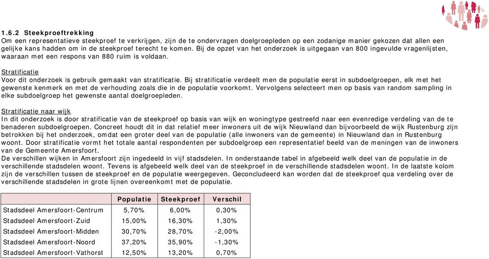 Stratificatie Voor dit onderzoek is gebruik gemaakt van stratificatie.