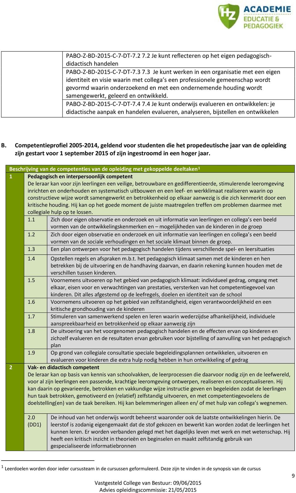 samengewerkt, geleerd en ontwikkeld. PABO-Z-BD-2015-C-7-DT-7.4 7.4 Je kunt onderwijs evalueren en ontwikkelen: je didactische aanpak en handelen evalueren, analyseren, bijstellen en ontwikkelen B.