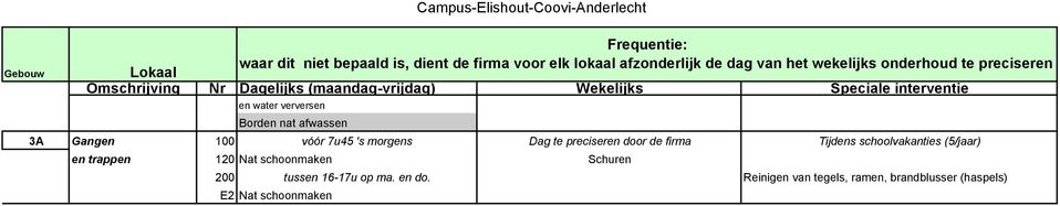 (5/jaar) en trappen 120 Nat schoonmaken Schuren 200 tussen 16-17u op