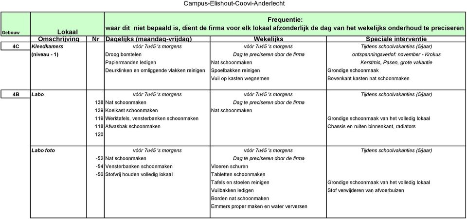 schoonmaken 4B Labo vóór 7u45 's morgens vóór 7u45 's morgens Tijdens schoolvakanties (5/jaar) 138 Nat schoonmaken Dag te preciseren door de firma 139 Koelkast schoonmaken Nat schoonmaken 119