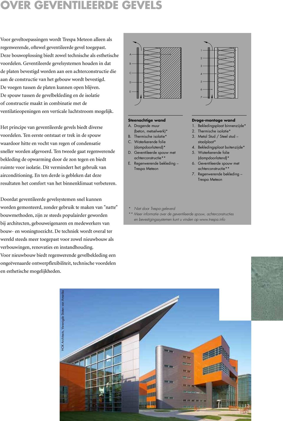 Geventileerde gevelsystemen houden in dat de platen bevestigd worden aan een achterconstructie die aan de constructie van het gebouw wordt bevestigd. De voegen tussen de platen kunnen open blijven.