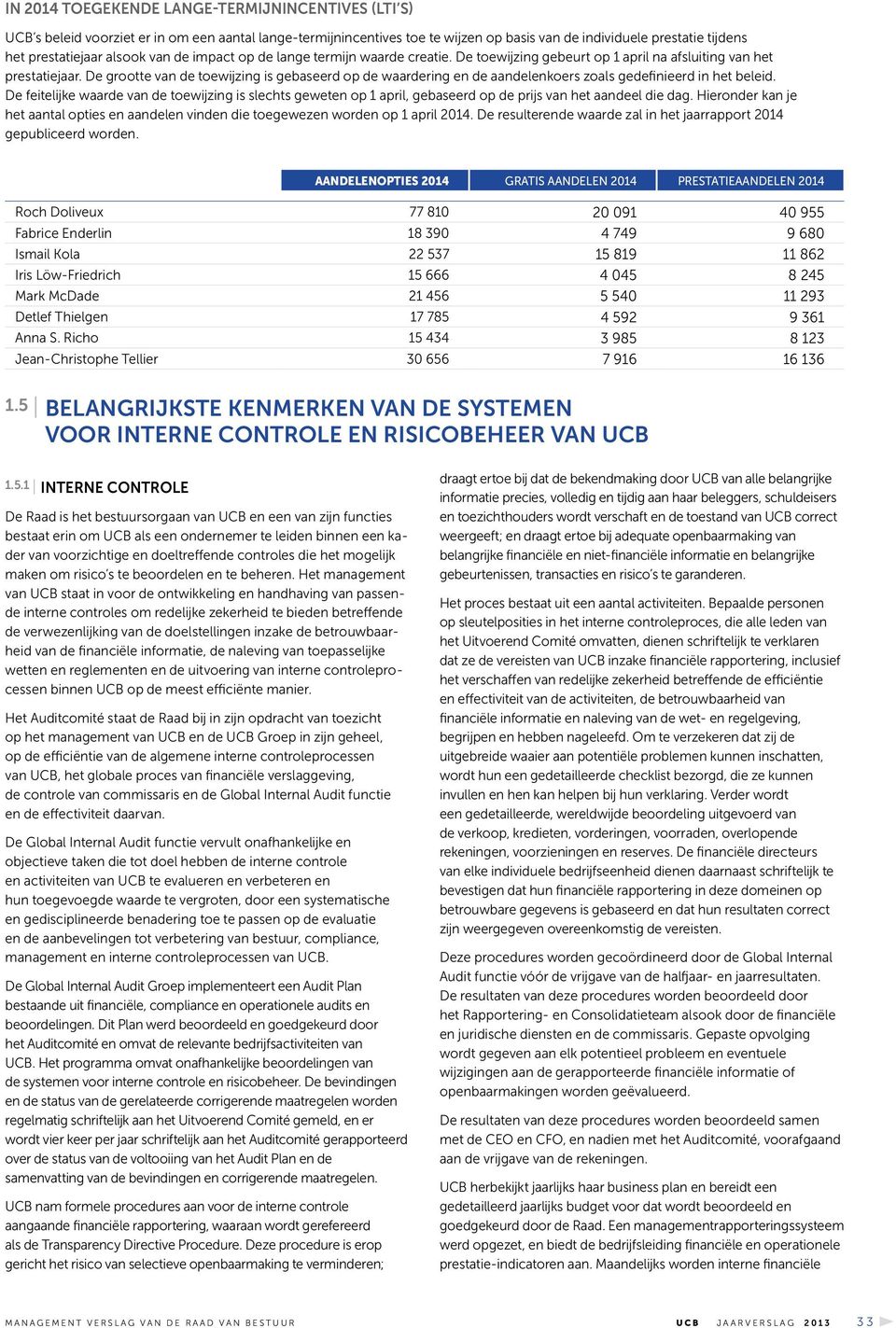 De grootte van de toewijzing is gebaseerd op de waardering en de aandelenkoers zoals gedefinieerd in het beleid.