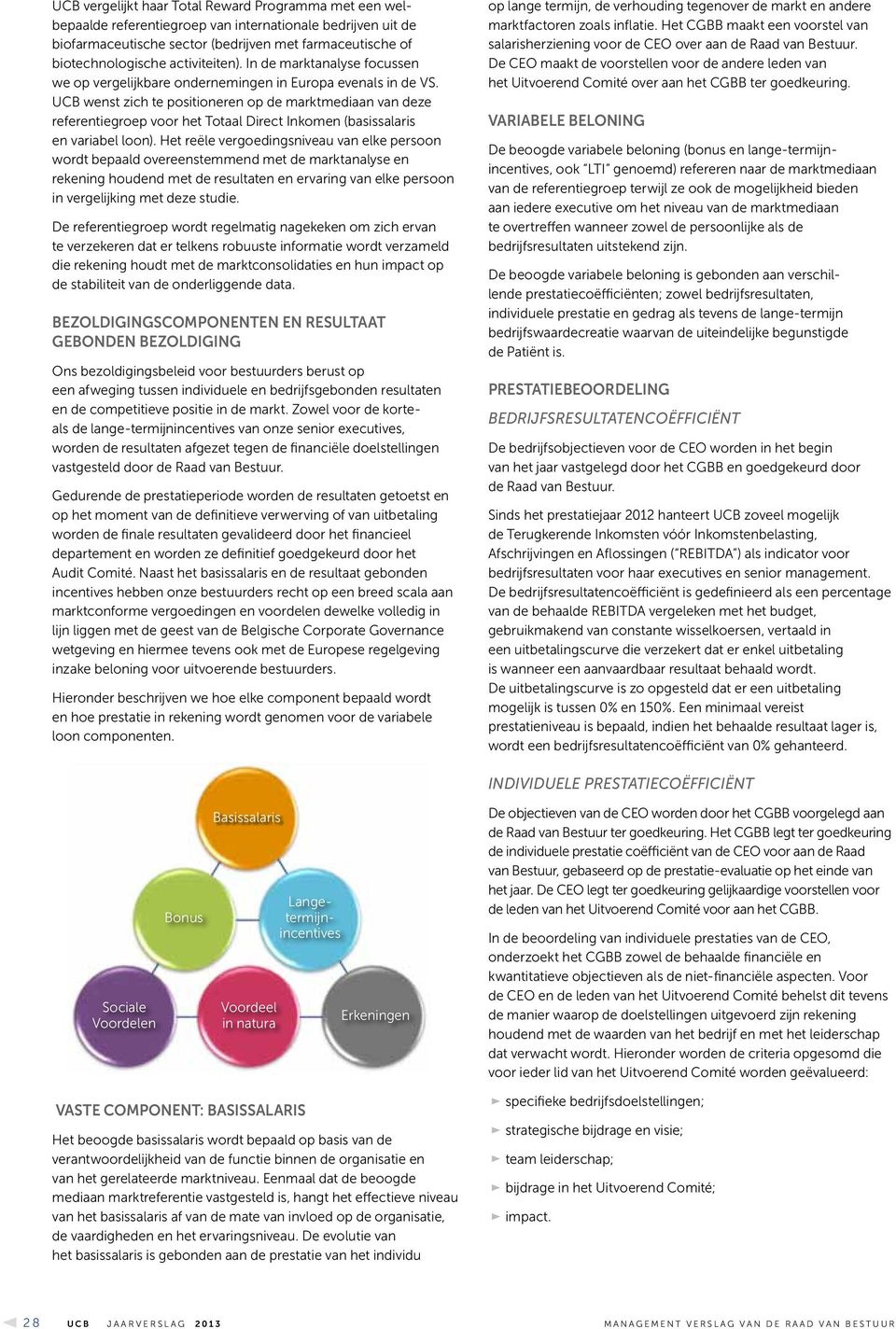 UCB wenst zich te positioneren op de marktmediaan van deze referentiegroep voor het Totaal Direct Inkomen (basissalaris en variabel loon).