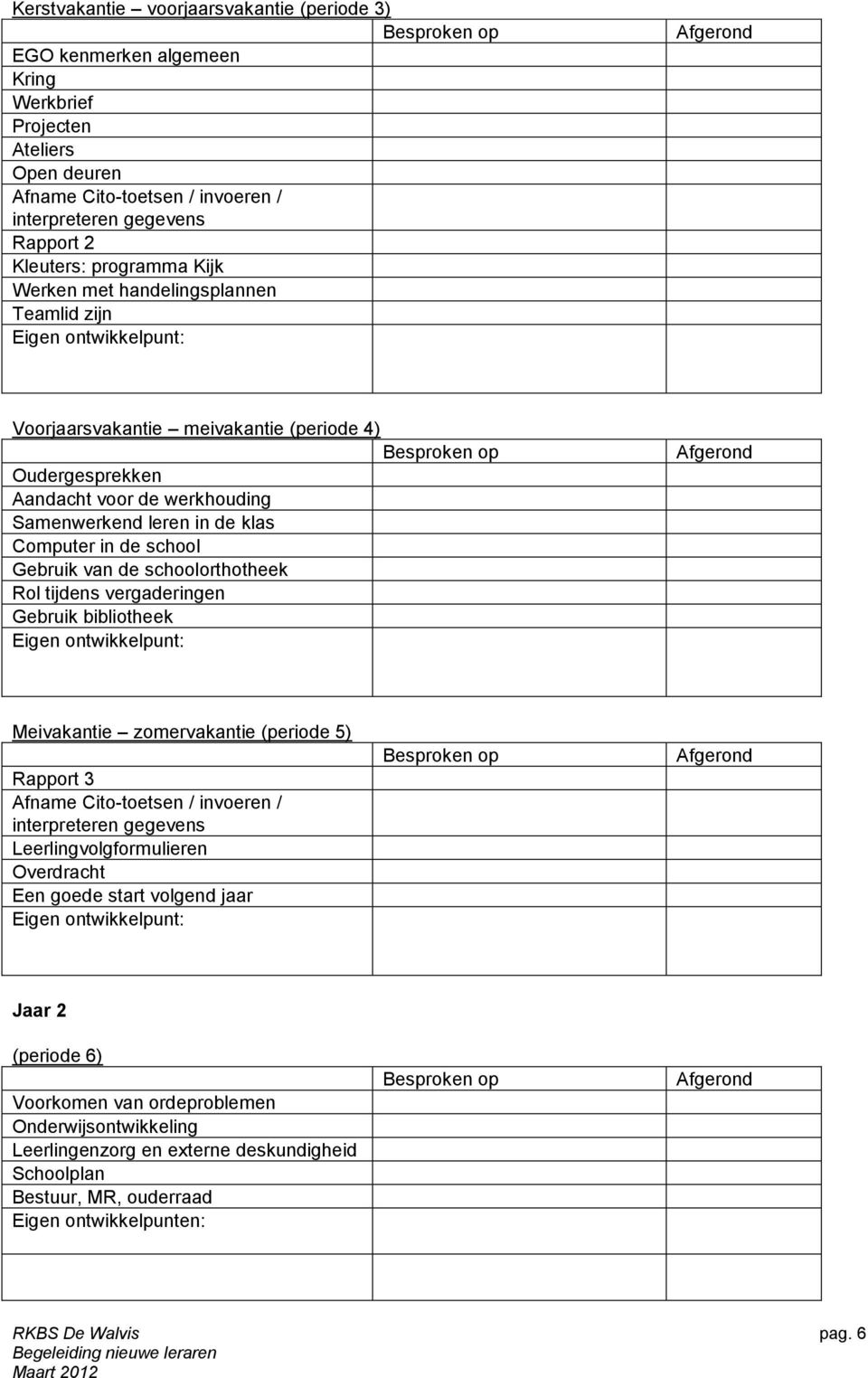 de schoolorthotheek Rol tijdens vergaderingen Gebruik bibliotheek Meivakantie zomervakantie (periode 5) Rapport 3 Afname Cito-toetsen / invoeren / interpreteren gegevens Leerlingvolgformulieren