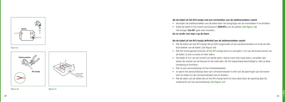 figuur 19 Telefoonstekker ISDN NT1 NT1-kastje a b Losgemaakte aansluiting uit NT1-kastje Als de kabel uit het NT1-kastje definitief aan de telefoonstekker vastzit Pak de kabel van het NT1-kastje die